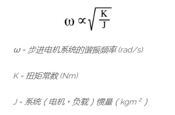 微信截圖_20221107162712.png