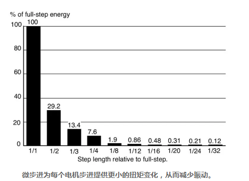 微信截圖_20221107163030.png