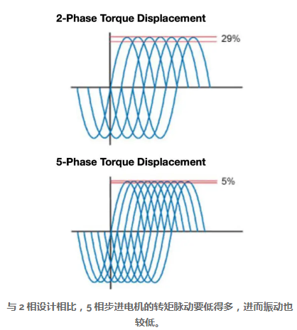 微信截圖_20221107163113.png