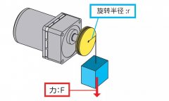 步進(jìn)電機(jī)扭矩什么意思？