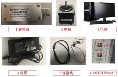 用電腦驅(qū)動控制步進電機的實際操作實行
