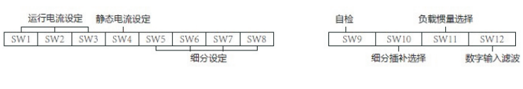 電流 ， 細分 ， 及半流與參數(shù)學習設置