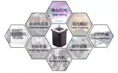 閉環(huán)步進(jìn)電機(jī)和開(kāi)環(huán)步進(jìn)電機(jī)的不同