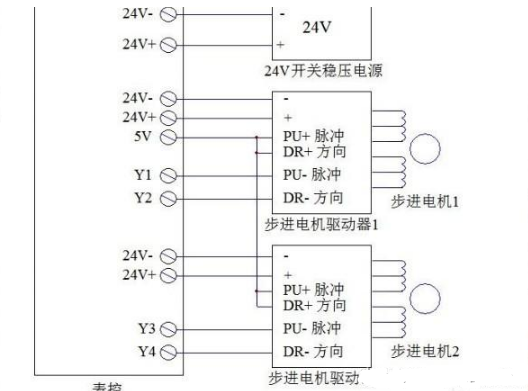 兩軸接線圖