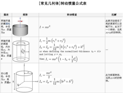 電機廠家